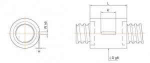 RSIC - Catalog